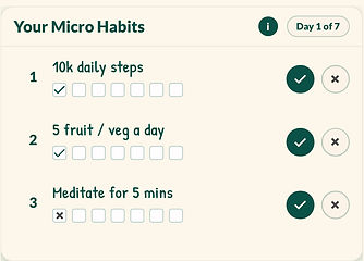 Habits that make real change